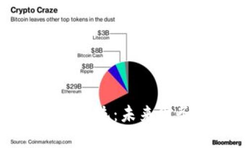 区块链智能会计系统：未来财务管理的新趋势